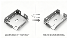 Solutions for Ultra-Thin Sheet Metal Stamping Springback